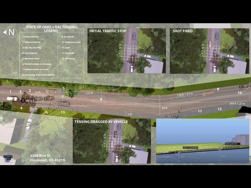 Ohio v. Tensing full scene diagram overview